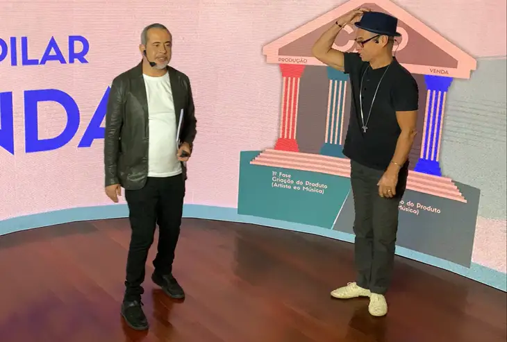 LEP Music Day - Alavanque a sua carreira!